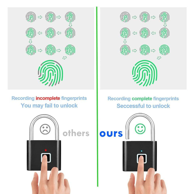 Cadeado Impressão Digital Inteligente Biométrica Impermeável Fechadura - Megadesconto